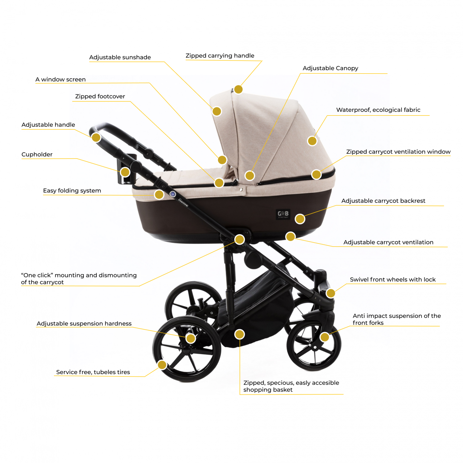 Buy Buggies, Baby Car Seats & Luxury Travel System Strollers